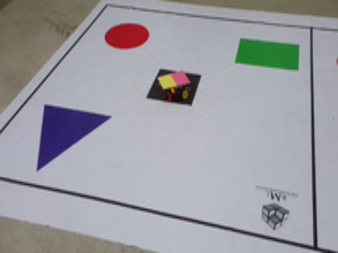 Vision based Robot Localization